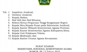SE cuti pasca idul fitri 1444H kemenag
